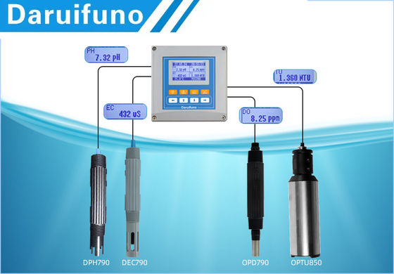 Regulador multi de la calidad del agua del parámetro